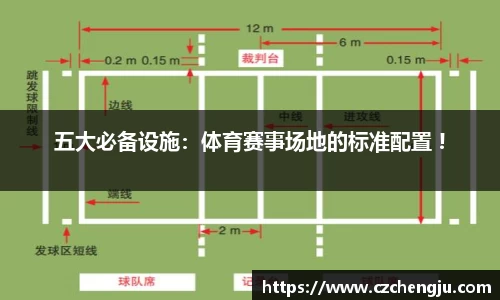 五大必备设施：体育赛事场地的标准配置 !